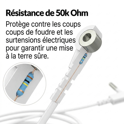 Drap de lit GroundingWell™